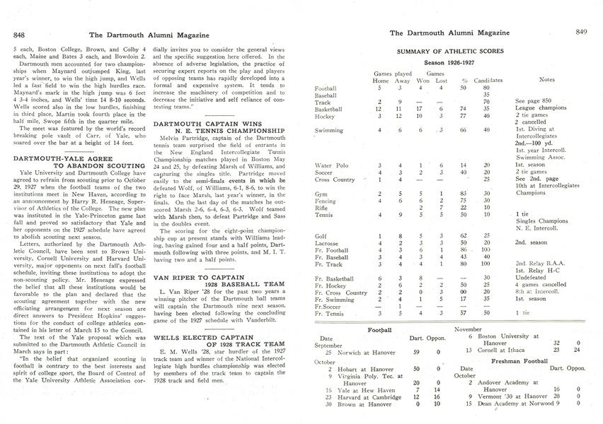 VAN RIPER TO CAPTAIN 1928 BASEBALL TEAM
