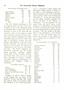 Page: - 32 | Dartmouth Alumni Magazine