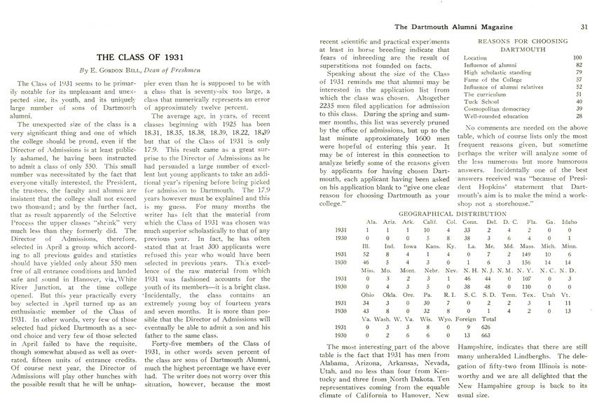 THE CLASS OF 1931