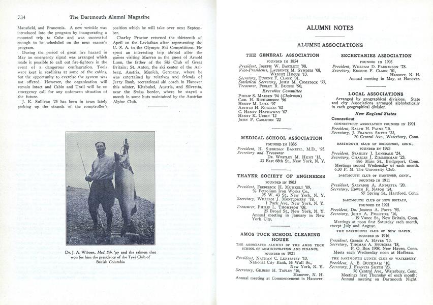 ALUMNI ASSOCIATIONS