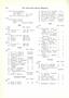 Page: - 848 | Dartmouth Alumni Magazine