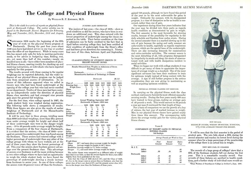The College and Physical Fitness