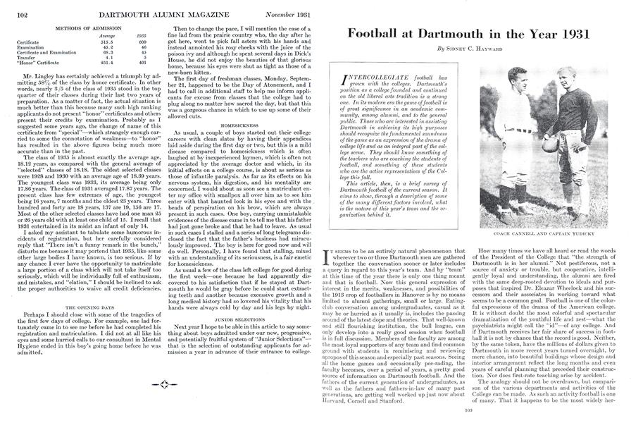Football at Dartmouth in the Year 1931