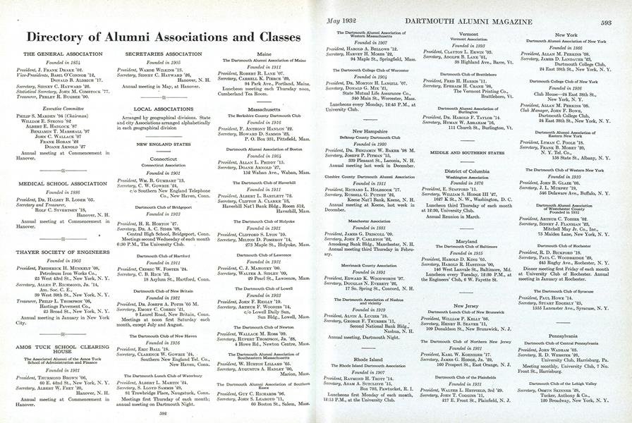 Directory of Alumni Associations and Classes