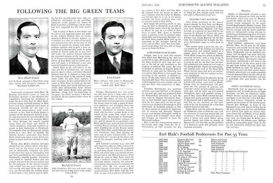 GREEN MANPOWER TELLS