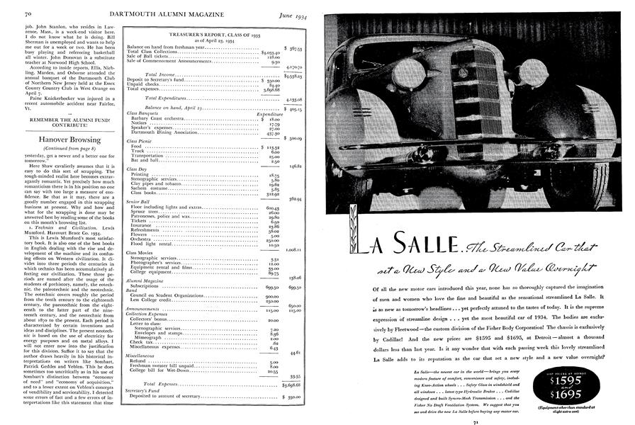 TREASURER'S REPORT, CLASS OF 1933