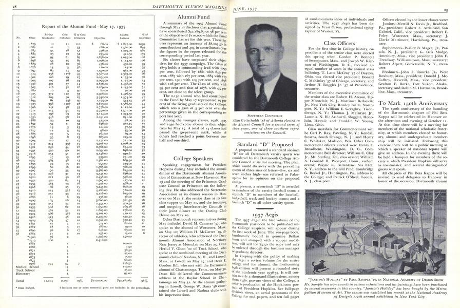 Report of the Alumni Fund—May 17, 1937