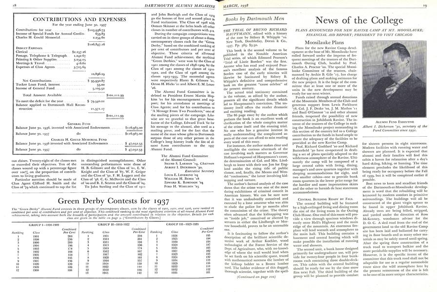 Green Derby Contests for 1937