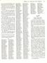 Page: - 83 | Dartmouth Alumni Magazine