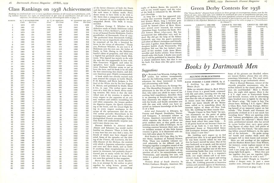 Glass Rankings on 1938 Achievement