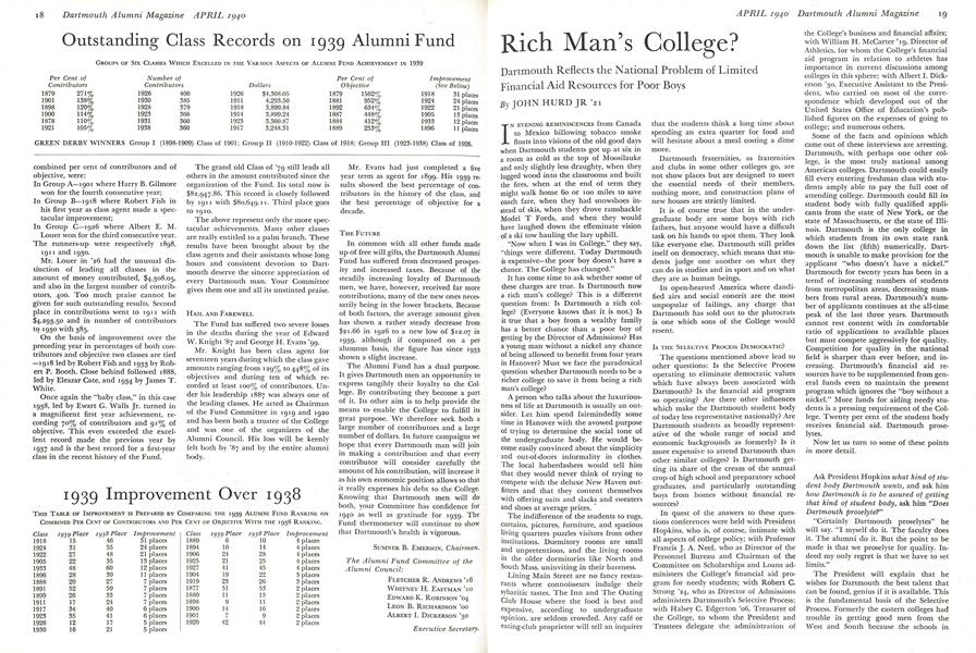 Rich Man's College?
