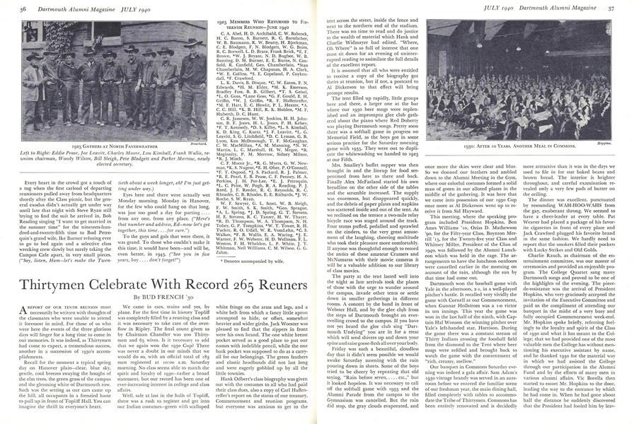 Thirtymen Celebrate With Record 265 Reuners