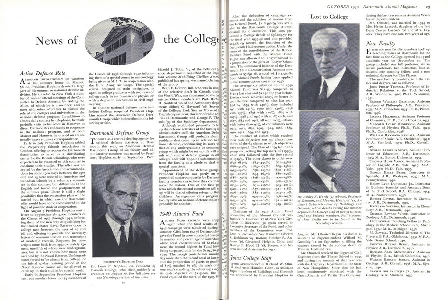 1940 Alumni Fund