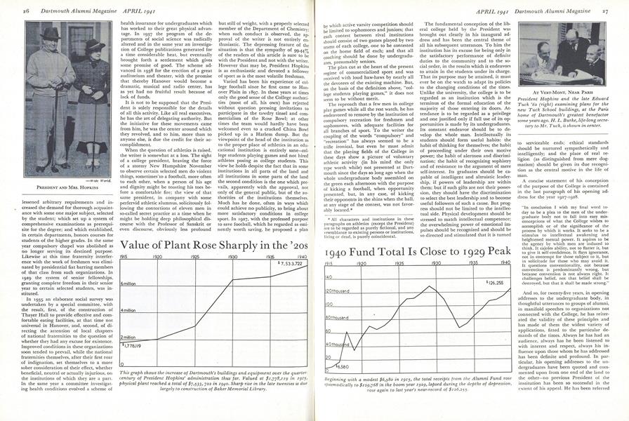 1940 Fund Total Is Close to 1929 Peak