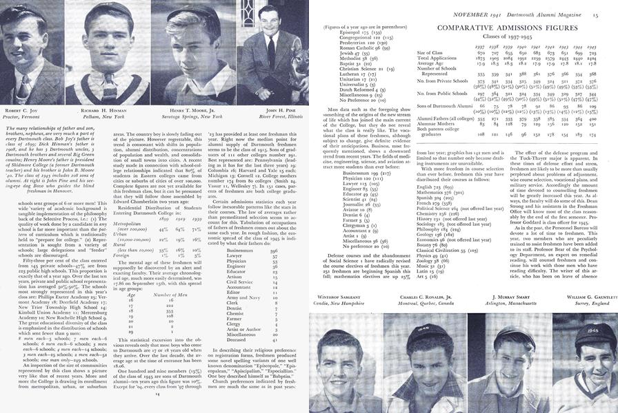 The New Freshman Class