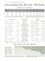 Page: - 10 | Dartmouth Alumni Magazine