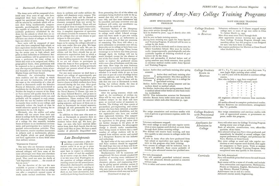 Summary of Army-Navy College Training Programs