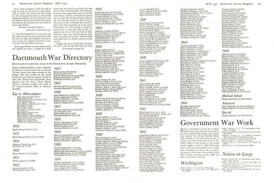 Dartmouth War Directory