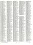 Page: - 23 | Dartmouth Alumni Magazine