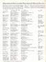 Page: - 80 | Dartmouth Alumni Magazine