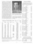 Page: - 16 | Dartmouth Alumni Magazine