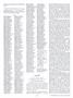 Page: - 52 | Dartmouth Alumni Magazine