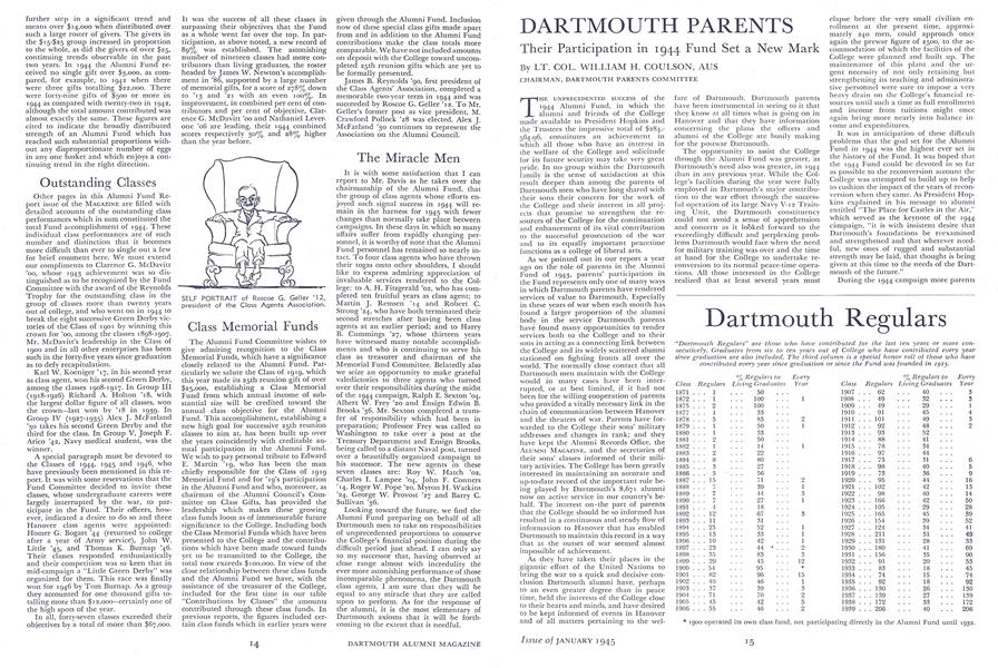 Contributions by Classes in 1944 Alumni Fund Campaign