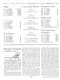 Page: - 24 | Dartmouth Alumni Magazine