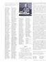 Page: - 66 | Dartmouth Alumni Magazine