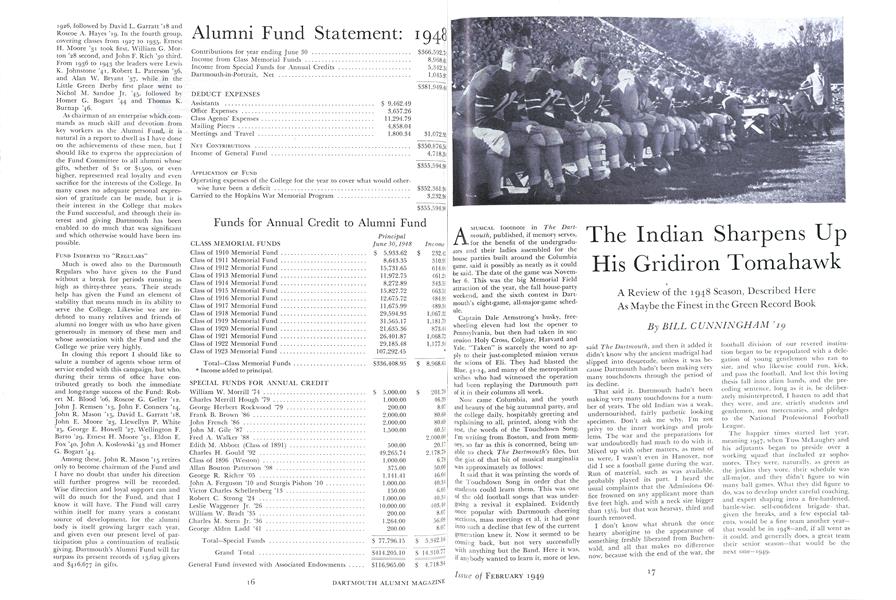 The Indian Sharpens Up His Gridiron Tomahawk