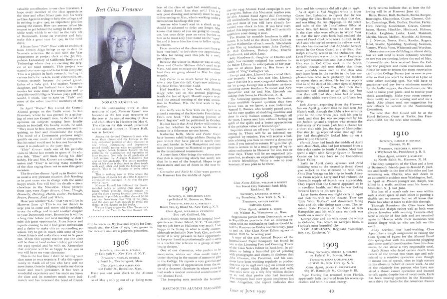 Best Class Treasurer