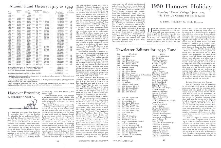 Alumni Fund History: 1915 to 1949