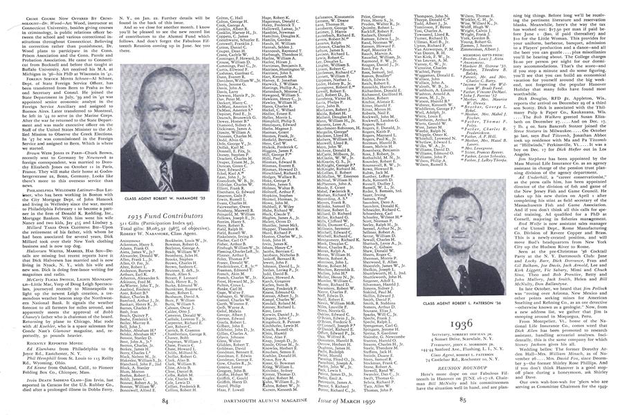 1936