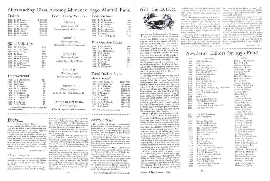 Alumni Articles