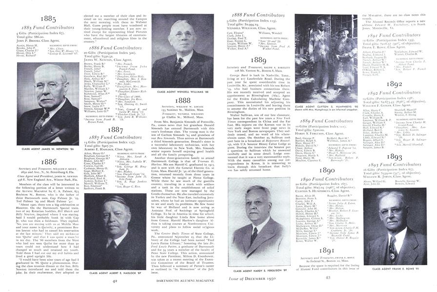 1887