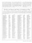Page: - 18 | Dartmouth Alumni Magazine