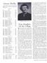 Page: - 22 | Dartmouth Alumni Magazine