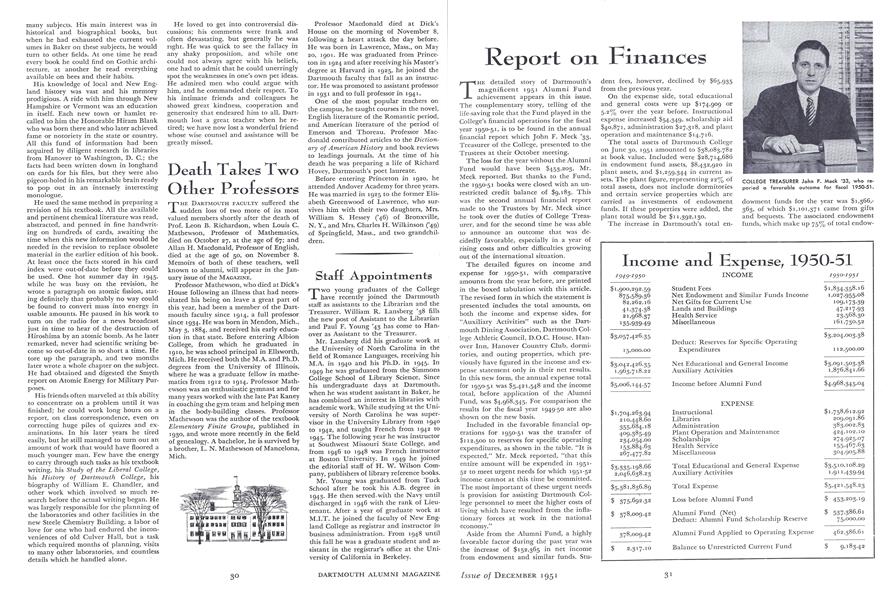Income and Expense, 1950-51