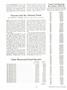 Page: - 20 | Dartmouth Alumni Magazine