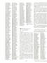 Page: - 80 | Dartmouth Alumni Magazine