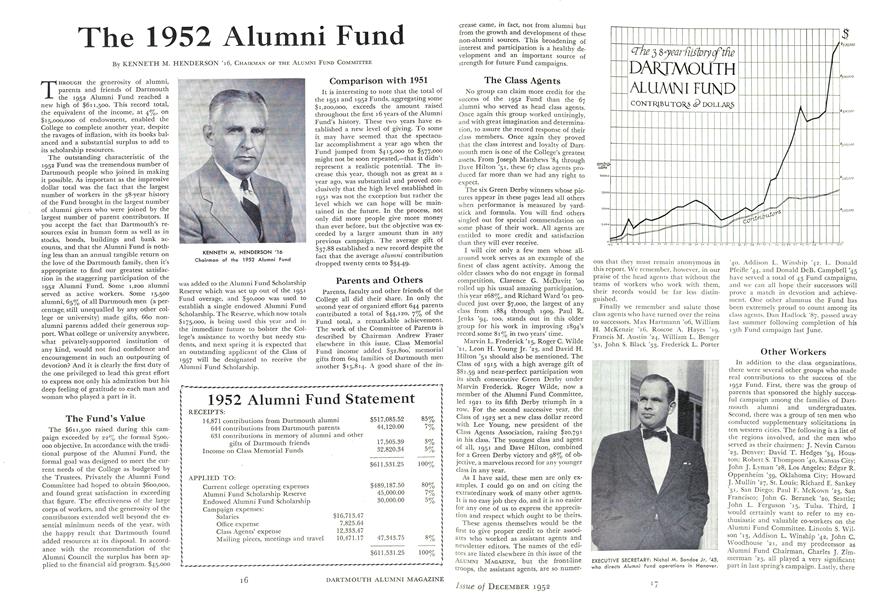 1952 Alumni Fund Statement