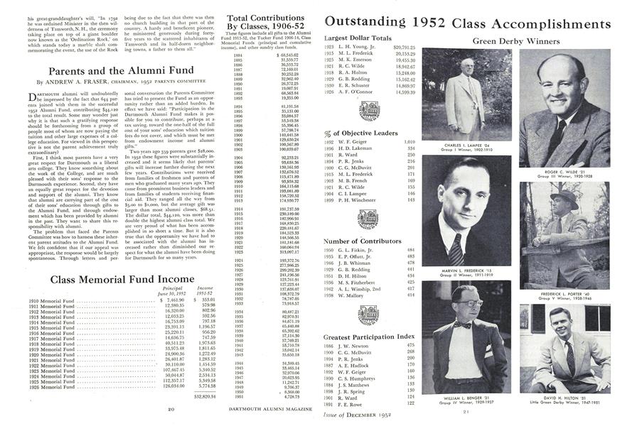 Total Contributions By Classes, 1906-52