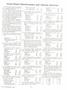 Page: - 21 | Dartmouth Alumni Magazine