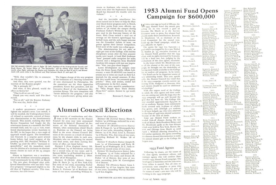 Alumni Council Elections
