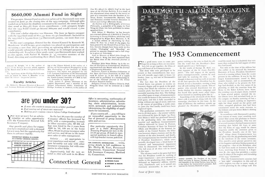 The 1953 Commencement