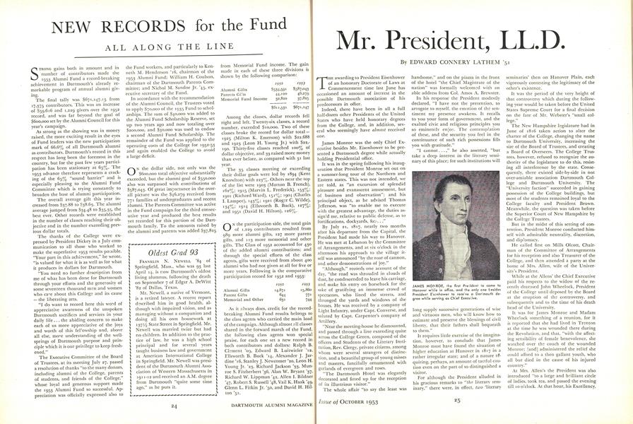 Mr. President, LL.D.