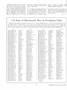 Page: - 16 | Dartmouth Alumni Magazine