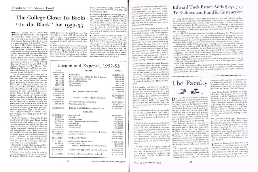 The College Closes Its Books "In the Black" for 1952-53