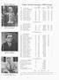 Page: - A5 | Dartmouth Alumni Magazine