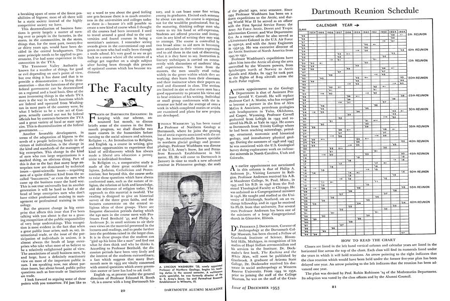 HOW TO READ THE CHART